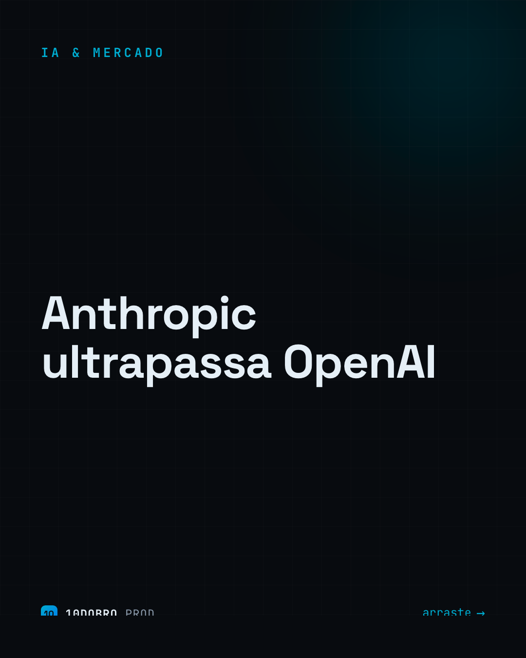 Anthropic reaches $965 billion valuation, surpassing OpenAI for the first time