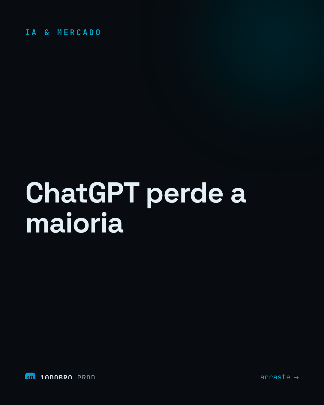 ChatGPT loses majority for the first time as Gemini and Claude surge