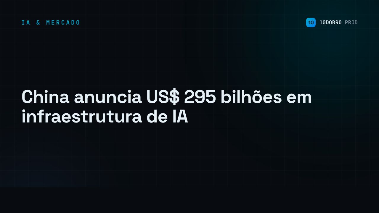 China anuncia US$ 295 bilhões em infraestrutura de IA