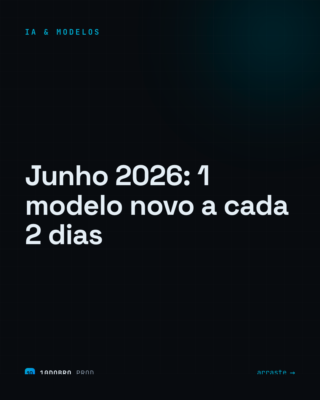 Junho de 2026 é o maior mês de lançamentos de IA da história: Claude Fable 5, Nemotron 3 Ultra e mais