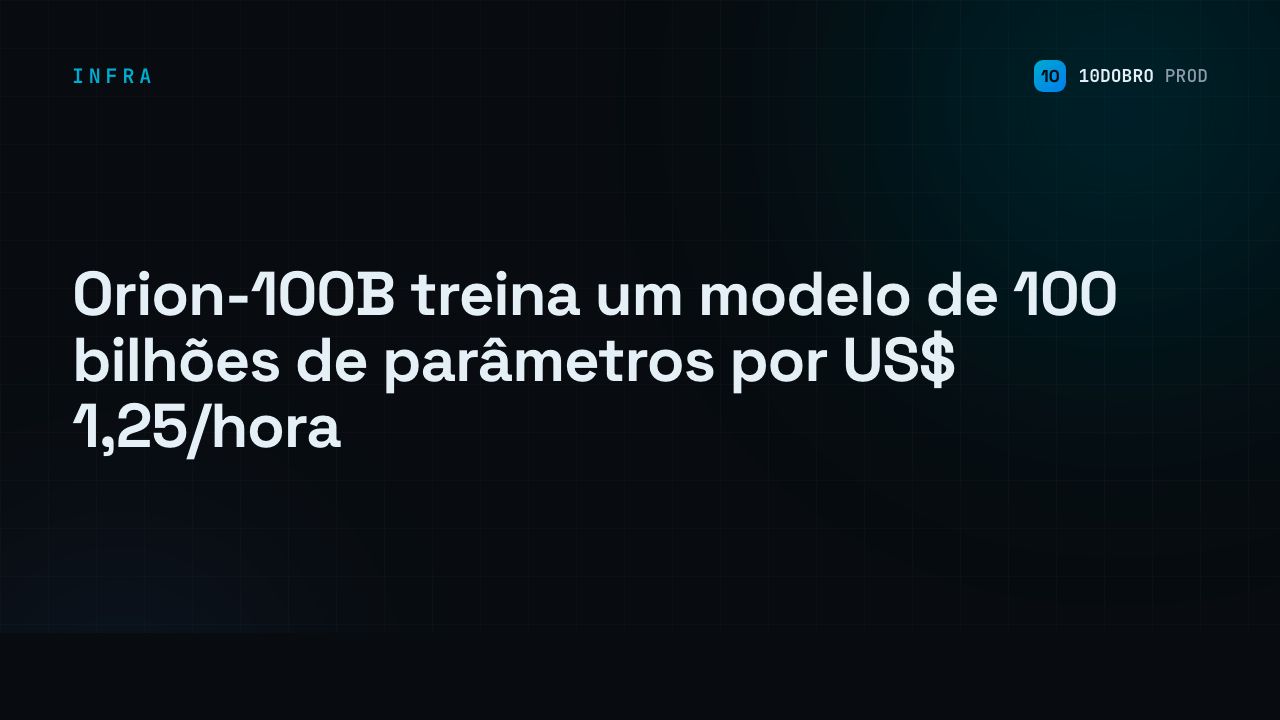 Orion-100B Trains a 100-Billion-Parameter Model for $1.25/Hour