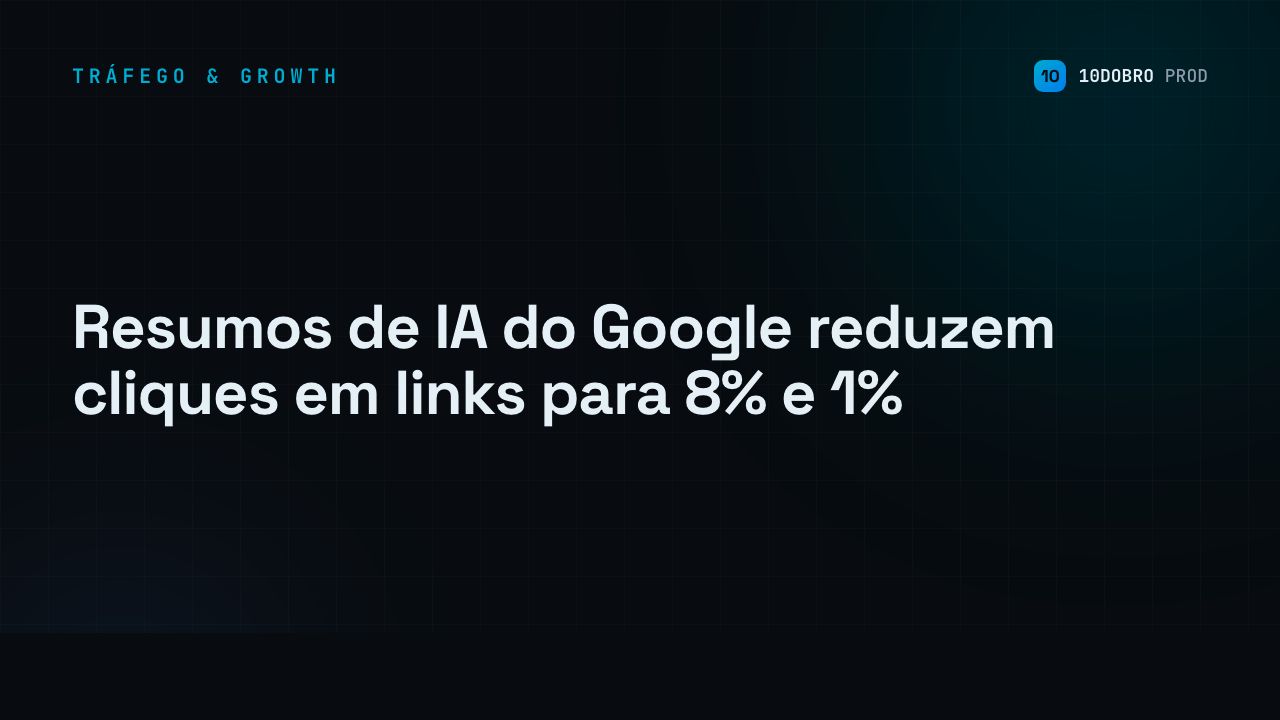 Google AI summaries slash click-through rates to 8% and 1%